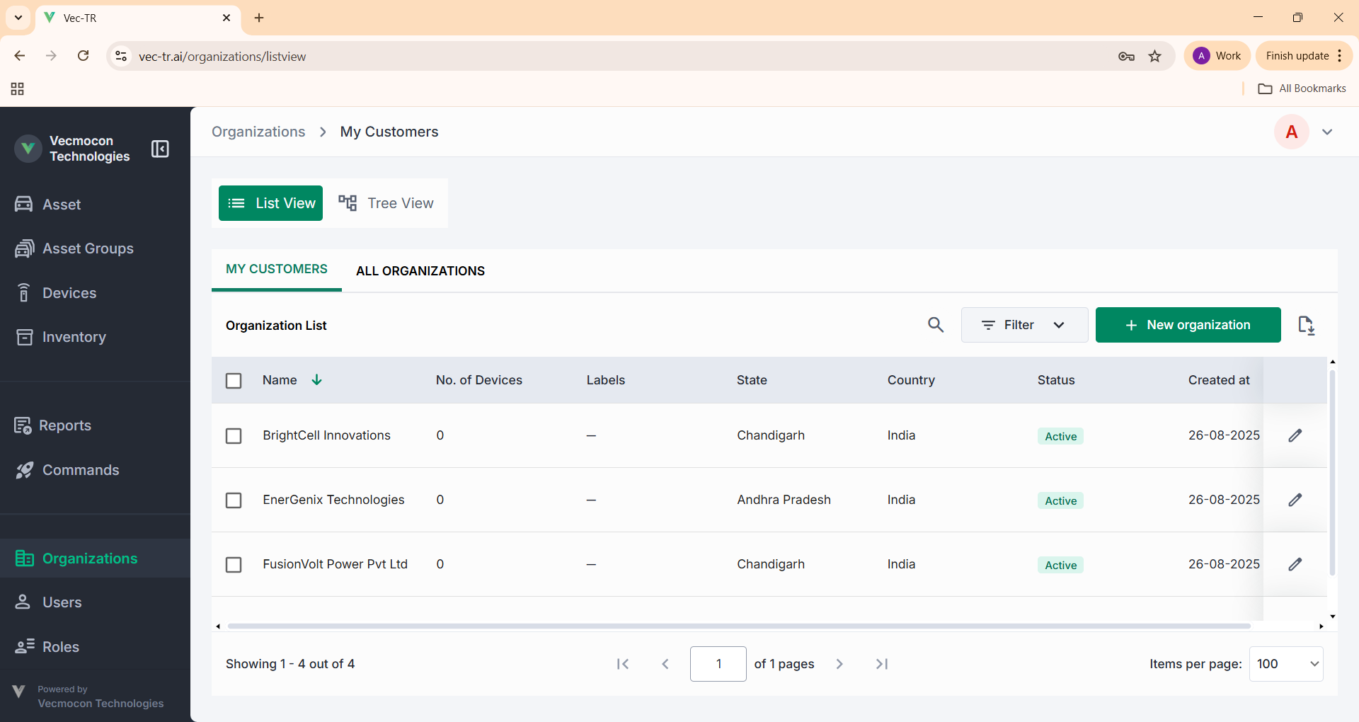 Creating a Sub-Organization - Vecmocon
